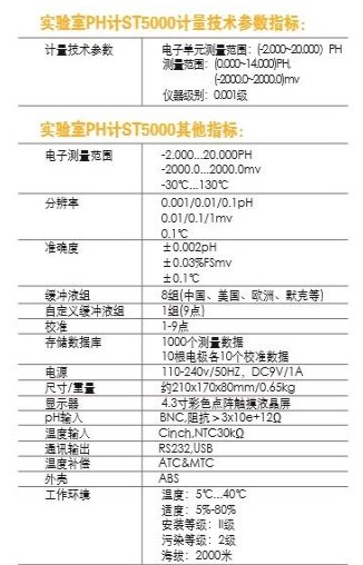 液相色譜分析儀