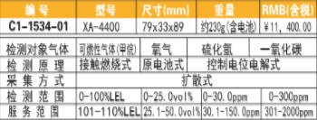 多氣體檢測儀