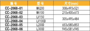 氣相色譜儀廠家