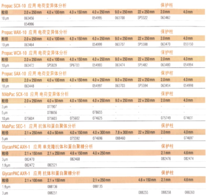 普析通用色譜儀器