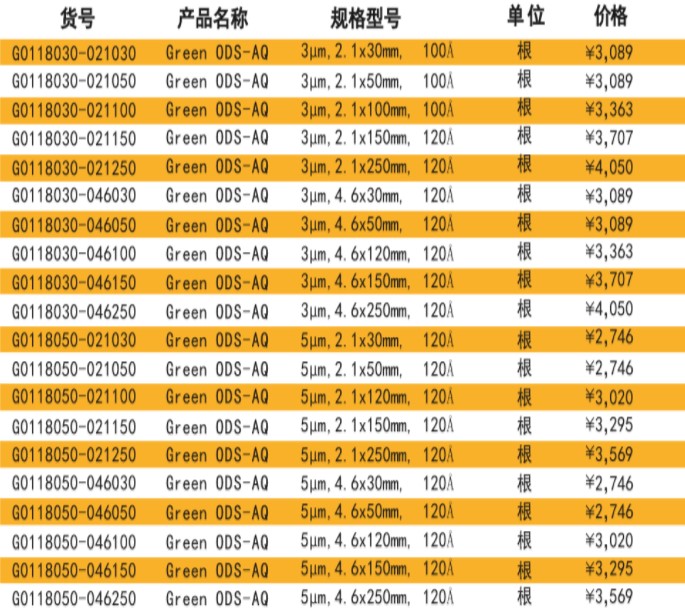 氣相色譜儀器