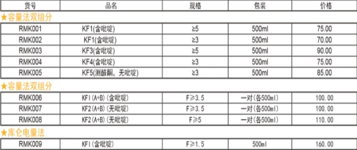 實驗室儀器